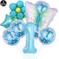 Scacc57362d544dae9adebbc107e3ed603